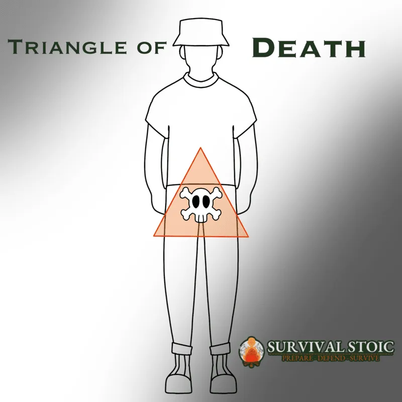 Triangle of Death Diagram